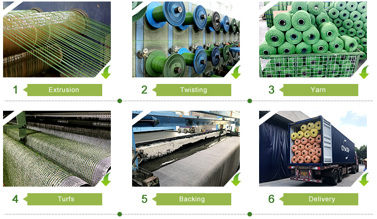 Economic Artificial Turf Carpet for Home Garden Decoration